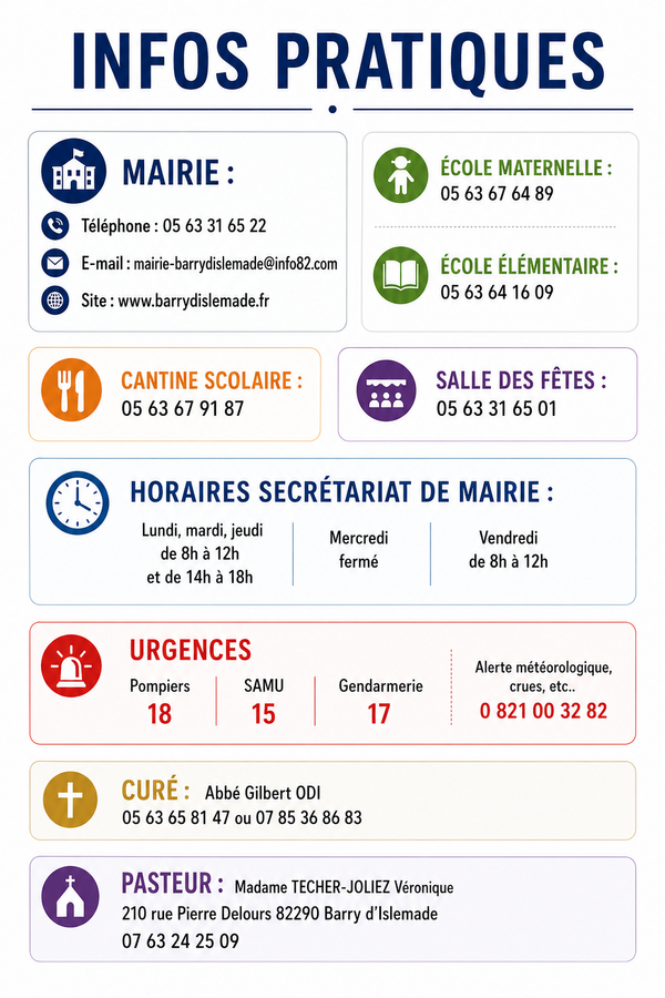 Info pratiques 